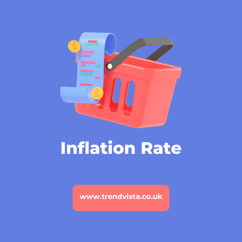 How Raising Rates Control Inflation